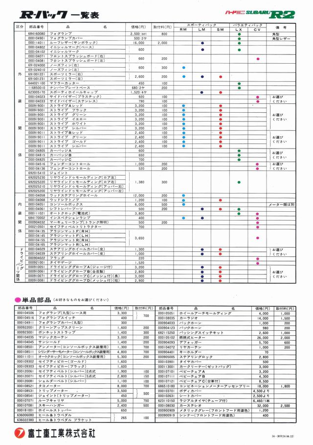 a45N9s XoR-2 IvVi p[c qpbN  J^O(2)